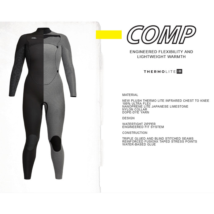 2024 Xcel Womens Comp 4/3mm Chest Zip Wetsuit WN43ZXC0 - Black